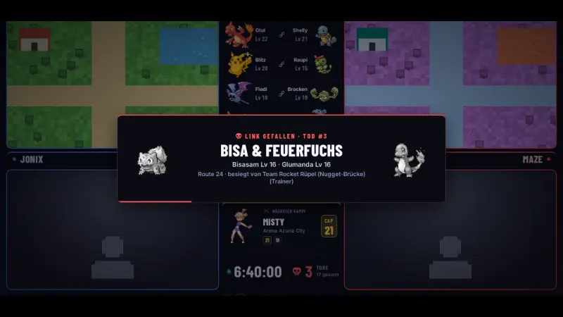 Tod-Alert im Overlay: schwarze Balken oben und unten, dunkles Bild, in der Mitte die Karte „Link gefallen · Tod #4“ mit beiden Pokémon in Grau und der Ursache Volltreffer