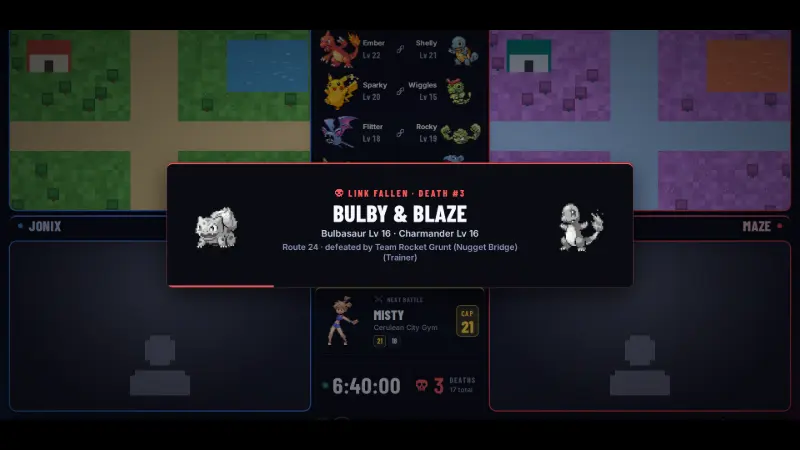 Death alert in the overlay: black bars at the top and bottom, darkened picture, in the middle the card “Link fallen · Death #4” with both Pokémon in grey and the cause critical hit